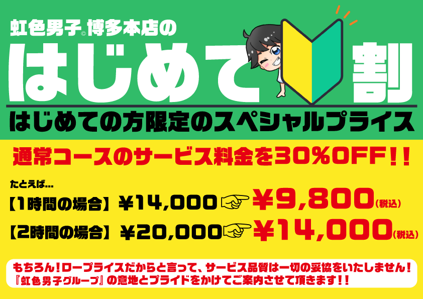 はじめて割